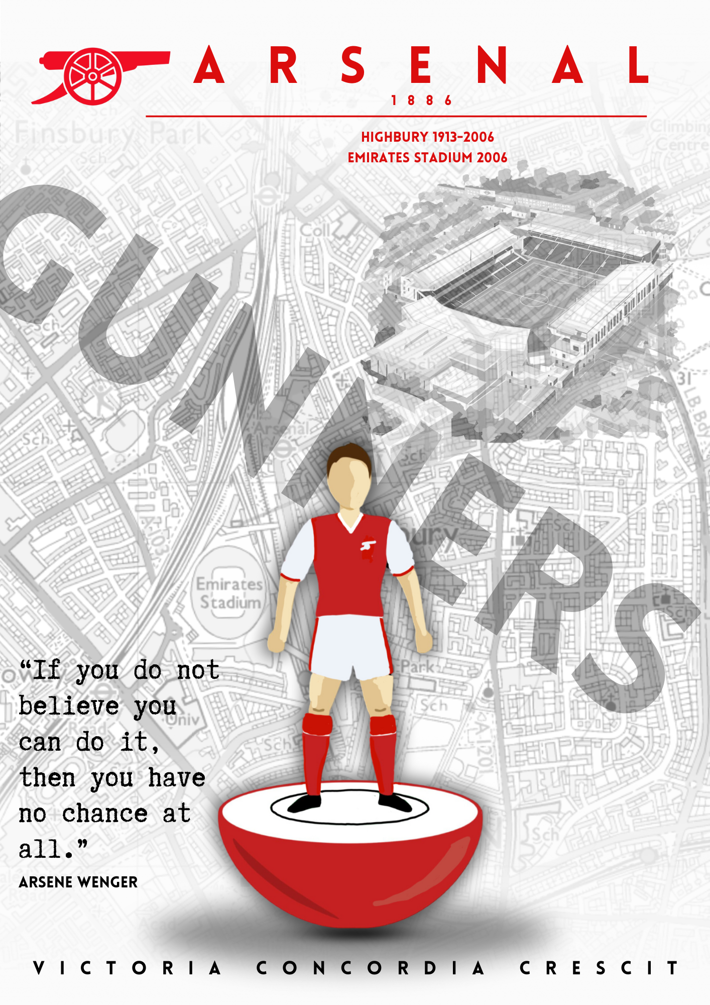 Arsenal FC